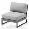 Lounge Sessel>KETTLER Mittelteil grau