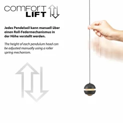 Pendelleuchten>SCHÖNER WOHNEN LED-Pendelleuchte 1flg schwarz